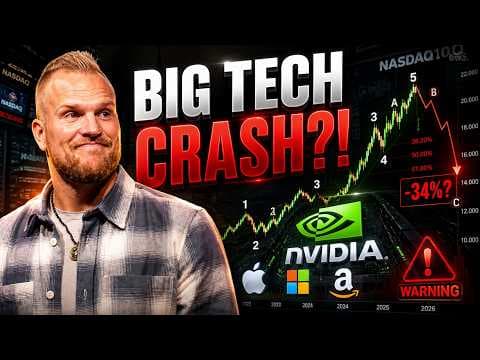 Videominiatuur: Grote waarschuwing voor Big Tech — video-analyse door Elroy Ryon