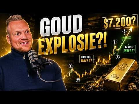 Videominiatuur: Goud analyse: is de top in? — video-analyse door Elroy Ryon