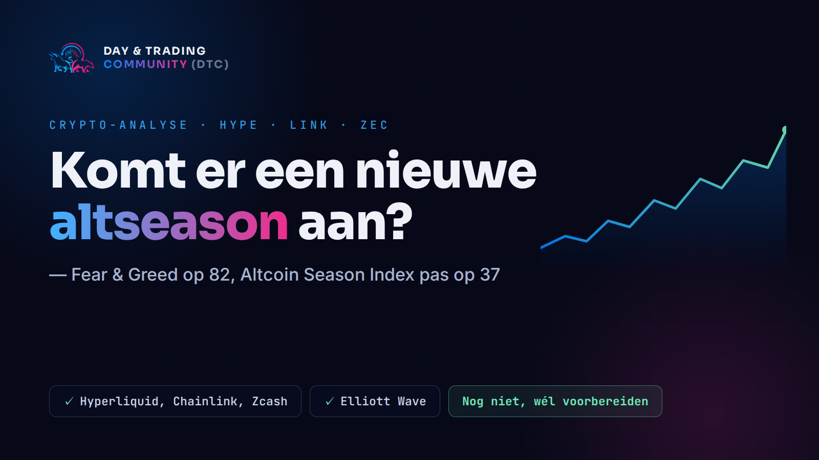 Altseason 2026: komt er een nieuwe altseason aan? Fear & Greed op 82, Altcoin Season Index pas op 37
