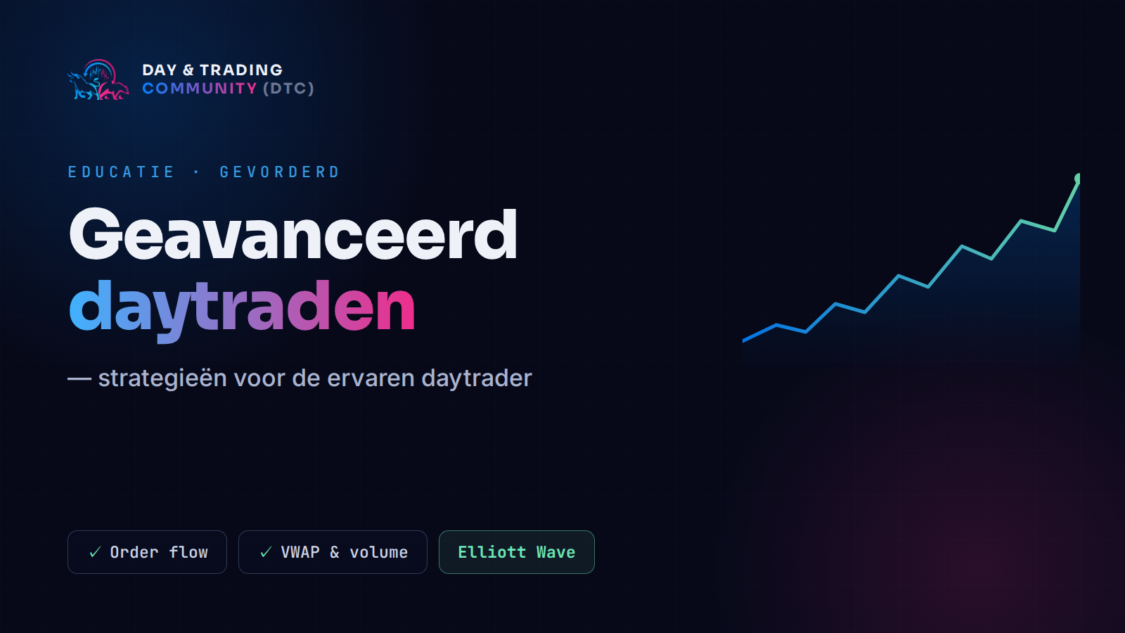 Geavanceerde strategieën voor succesvol daytraden